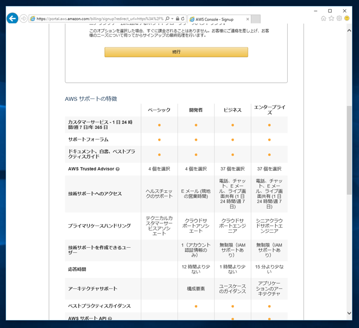 Amazon AWS (Amazon EC2) へのサインアップ - Amazon AWS のアカウントを作成する:画像13