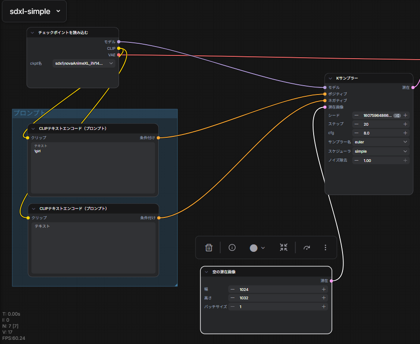 ComfyUIで複数のノードをグループ化するノードを作成する:画像6