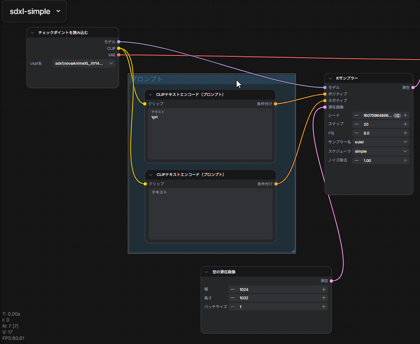 ComfyUIで複数のノードをグループ化するノードを作成する:画像7