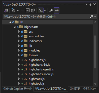 Highcharts のインストール:画像7