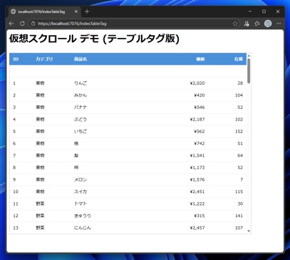 Razor Pages で仮想スクロールを実装する:画像5
