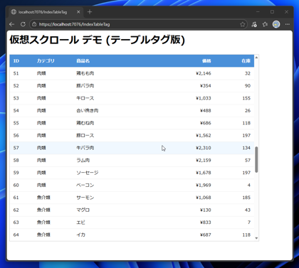 Razor Pages で仮想スクロールを実装する:画像6