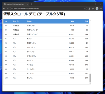 Razor Pages で仮想スクロールを実装する:画像7