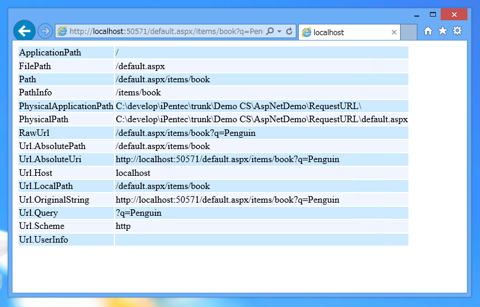 ASP.NETアプリケーションでリクエストURL (現在アクセスしているページのURL) を取得するコードと実行結果:画像4