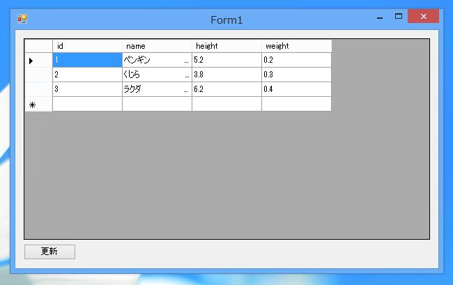 DataGridViewにテーブルの特定の列のみを表示する:画像6