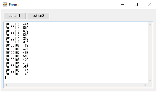 Google Analytics Reporting API v4 を用いて日別のページビュー数を取得する:画像3