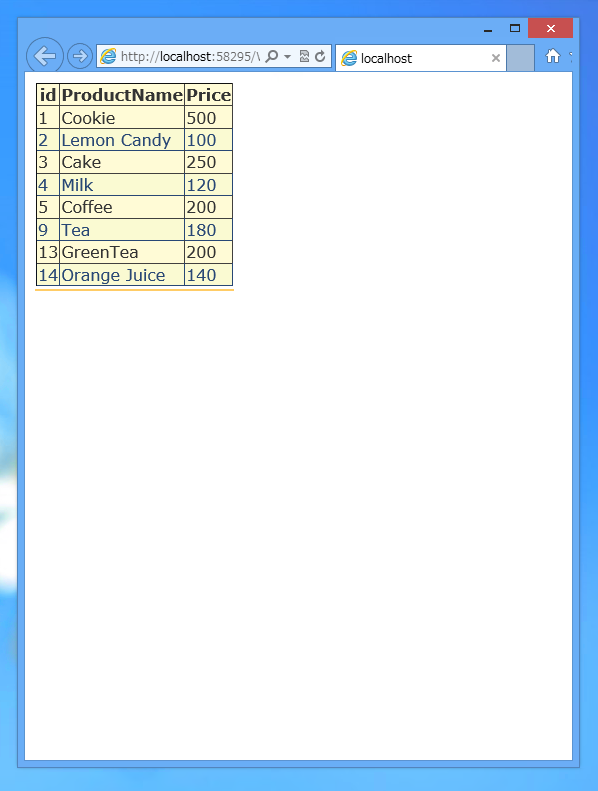 ListView を用いたシンプルなデータベース参照 ASP.NET Webアプリケーションの作成 - ListViewの使い方:画像9