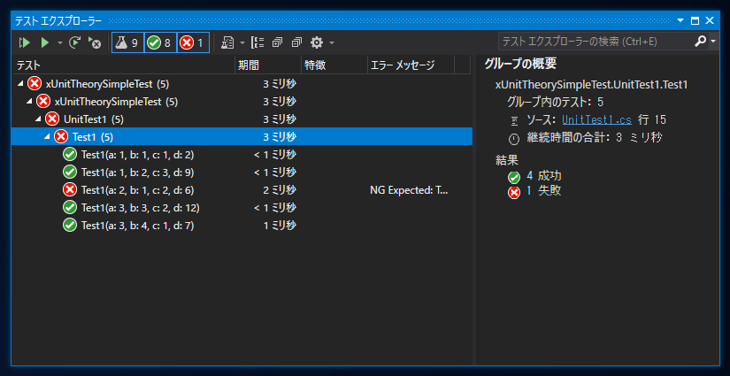 複数のテスト値を1つのテストメソッドでテストする - Theory属性の利用:画像8