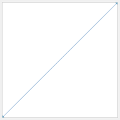 CSS アニメーションの変化の種類 (イージングの種類):画像2