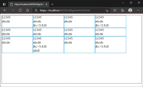 align-items と align-content の違い:画像4