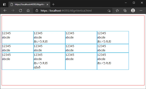 align-items と align-content の違い:画像8