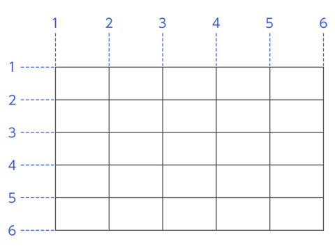 Grid Layout で複数のグリッドにまたがるセルを作成する - グリッドの結合:画像1