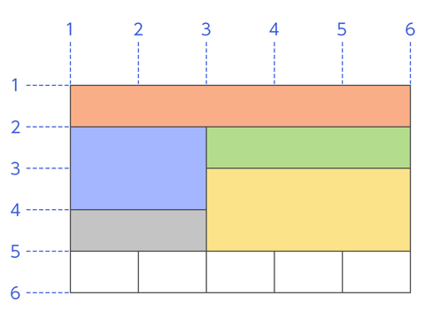 Grid Layout で複数のグリッドにまたがるセルを作成する - グリッドの結合:画像2