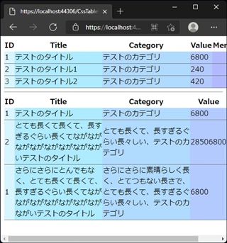 Tableタグのセルで、min-width, max-width プロパティが動作しない:画像10