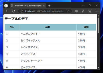 縦に長いテーブルでテーブルの見出しがスクロールアウトしないようにするコードと表示結果:画像1