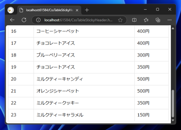 縦に長いテーブルでテーブルの見出しがスクロールアウトしないようにするコードと表示結果:画像2
