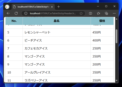 縦に長いテーブルでテーブルの見出しがスクロールアウトしないようにするコードと表示結果:画像4