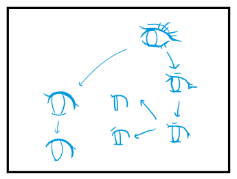 目の描き方:画像24