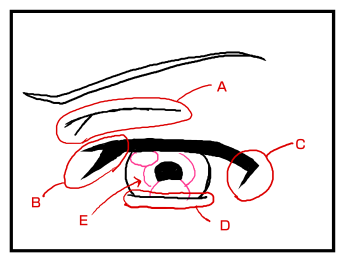 キャラクターが似ない問題への対処 - キャラクターを似せるための書き方Tips:画像21