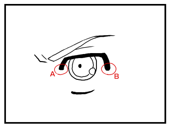 キャラクターが似ない問題への対処 - キャラクターを似せるための書き方Tips:画像26