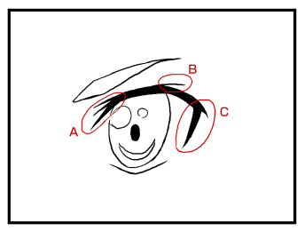 キャラクターが似ない問題への対処 - キャラクターを似せるための書き方Tips:画像28