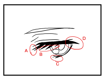 キャラクターが似ない問題への対処 - キャラクターを似せるための書き方Tips:画像32