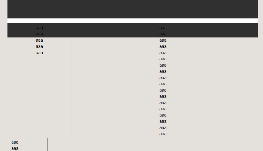 Floatプロパティを利用して段組みをしたにもかかわらず、レイアウトが崩れる (IE8,FireFoxで発生しIE7では正常に動作する):画像1