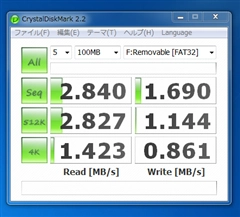SDカードやメモリースティックの種類が違うとどの程度の速度差があるのか (Class4,Class6,Class10,PRO Duo,PRO-HG Duoの違いを比較):画像1