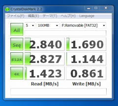 SDカードやメモリースティックの種類が違うとどの程度の速度差があるのか (Class4,Class6,Class10,PRO Duo,PRO-HG Duoの違いを比較):画像1