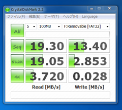 SDカードやメモリースティックの種類が違うとどの程度の速度差があるのか (Class4,Class6,Class10,PRO Duo,PRO-HG Duoの違いを比較):画像4