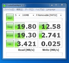 SDカードやメモリースティックの種類が違うとどの程度の速度差があるのか (Class4,Class6,Class10,PRO Duo,PRO-HG Duoの違いを比較):画像6