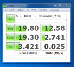 SDカードやメモリースティックの種類が違うとどの程度の速度差があるのか (Class4,Class6,Class10,PRO Duo,PRO-HG Duoの違いを比較):画像6