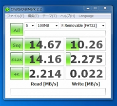 SDカードやメモリースティックの種類が違うとどの程度の速度差があるのか (Class4,Class6,Class10,PRO Duo,PRO-HG Duoの違いを比較):画像12