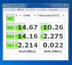 SDカードやメモリースティックの種類が違うとどの程度の速度差があるのか (Class4,Class6,Class10,PRO Duo,PRO-HG Duoの違いを比較):画像12