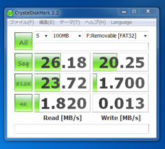 SDカードやメモリースティックの種類が違うとどの程度の速度差があるのか (Class4,Class6,Class10,PRO Duo,PRO-HG Duoの違いを比較):画像13