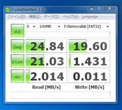 SDカードやメモリースティックの種類が違うとどの程度の速度差があるのか (Class4,Class6,Class10,PRO Duo,PRO-HG Duoの違いを比較):画像14