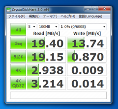 SDカードやメモリースティックの種類が違うとどの程度の速度差があるのか (Class4,Class6,Class10,PRO Duo,PRO-HG Duoの違いを比較):画像7