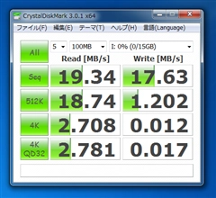 SDカードやメモリースティックの種類が違うとどの程度の速度差があるのか (Class4,Class6,Class10,PRO Duo,PRO-HG Duoの違いを比較):画像8