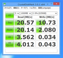 SDカードやメモリースティックの種類が違うとどの程度の速度差があるのか (Class4,Class6,Class10,PRO Duo,PRO-HG Duoの違いを比較):画像10
