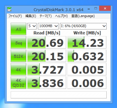 SDカードやメモリースティックの種類が違うとどの程度の速度差があるのか (Class4,Class6,Class10,PRO Duo,PRO-HG Duoの違いを比較):画像11