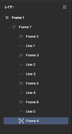 Figmaのオートレイアウトで意図しない位置に表示される項目がある。レイヤーの項目アイコンが四角い枠に囲まれている:画像3