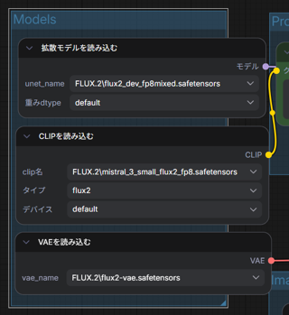 fp8 mixed モデルの場合 - FLUX.2 [dev] をインストールする - ConfyUI を利用:画像2