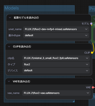 nvfp4 mixed モデルの場合 - FLUX.2 [dev] をインストールする - ConfyUI を利用:画像3