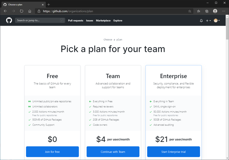 GitHubの組織アカウントを作成する:画像5