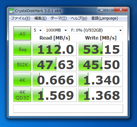 HGST HDS722020ALA330 0F10311 (2TB)のパフォーマンス - 読み書きの速度と性能:画像5