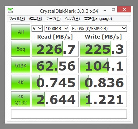 HGST Deskstar NAS 0S03842 (6TB)のレビュー - パフォーマンス 読み書きの速度:画像7
