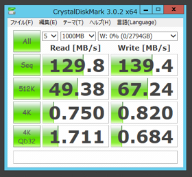 TOSHIBA DT01ACA300 (3TB)のパフォーマンス - 読み書きの速度と性能:画像5