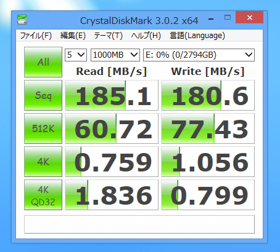 TOSHIBA DT01ACA300 (3TB)のパフォーマンス - 読み書きの速度と性能:画像6