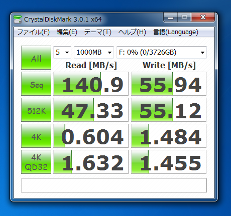 HGST Deskstar HDS5C4040ALE630 - 0S03361 (4TB)のパフォーマンス - 読み書きの速度と性能:画像3