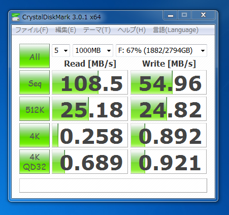 HGST HDS723030ALA640 0F12450 (3TB) のパフォーマンス - 読み書きの速度と性能:画像4